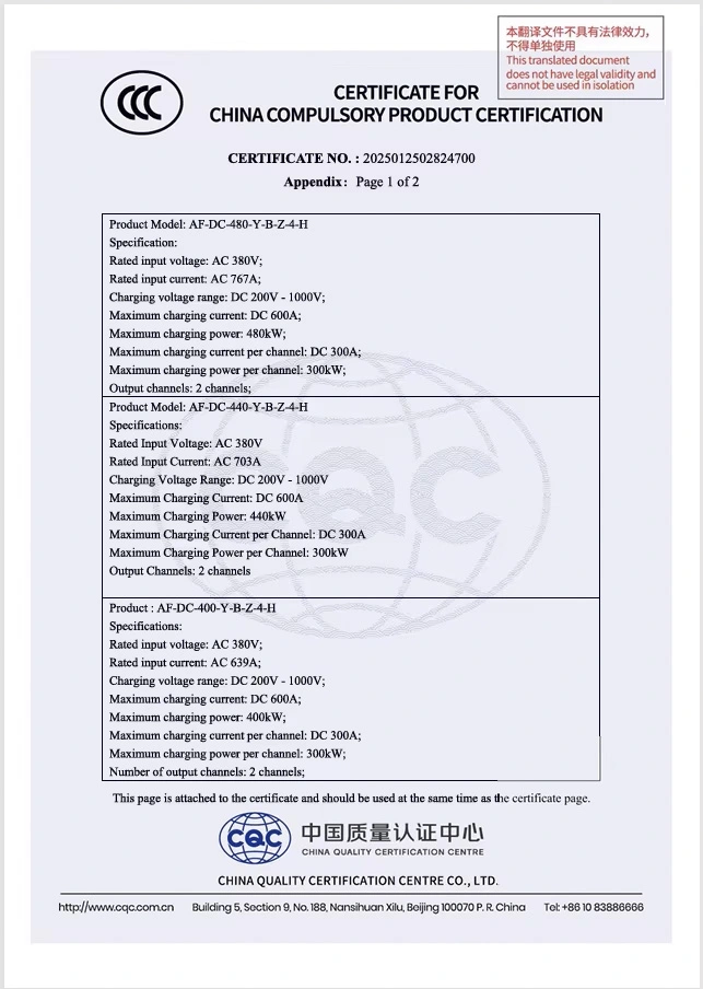 Certificates